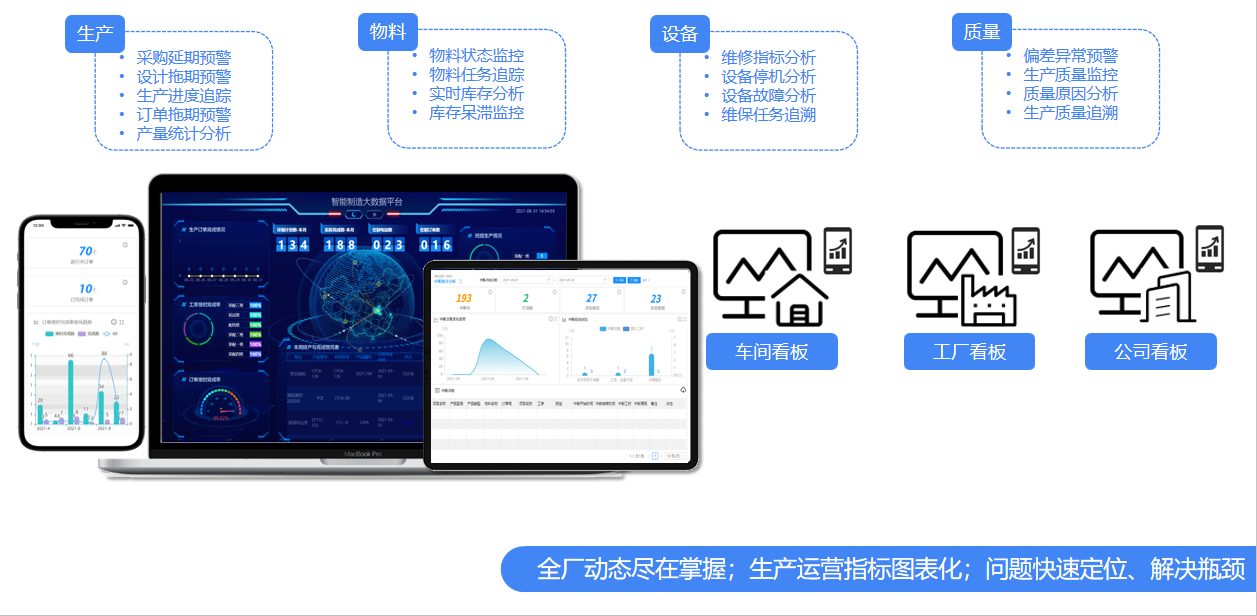 决策分析